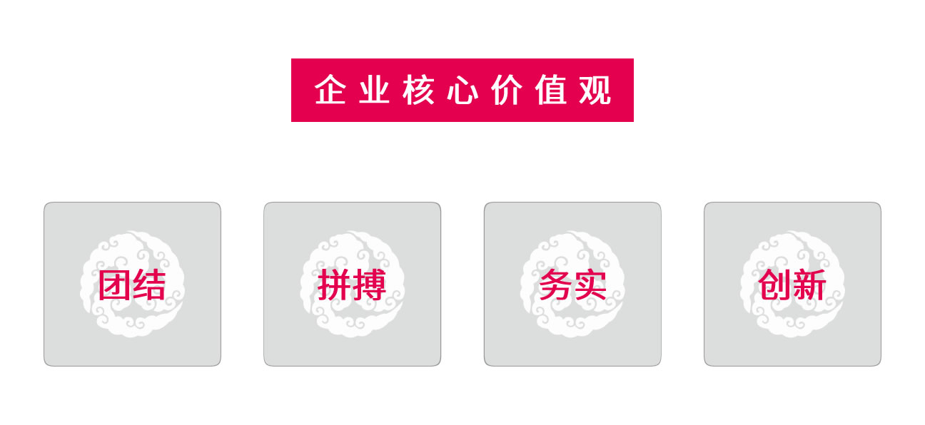 企业焦点价值观.jpg 企业焦点价值观.jpg